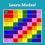 Learn music modes