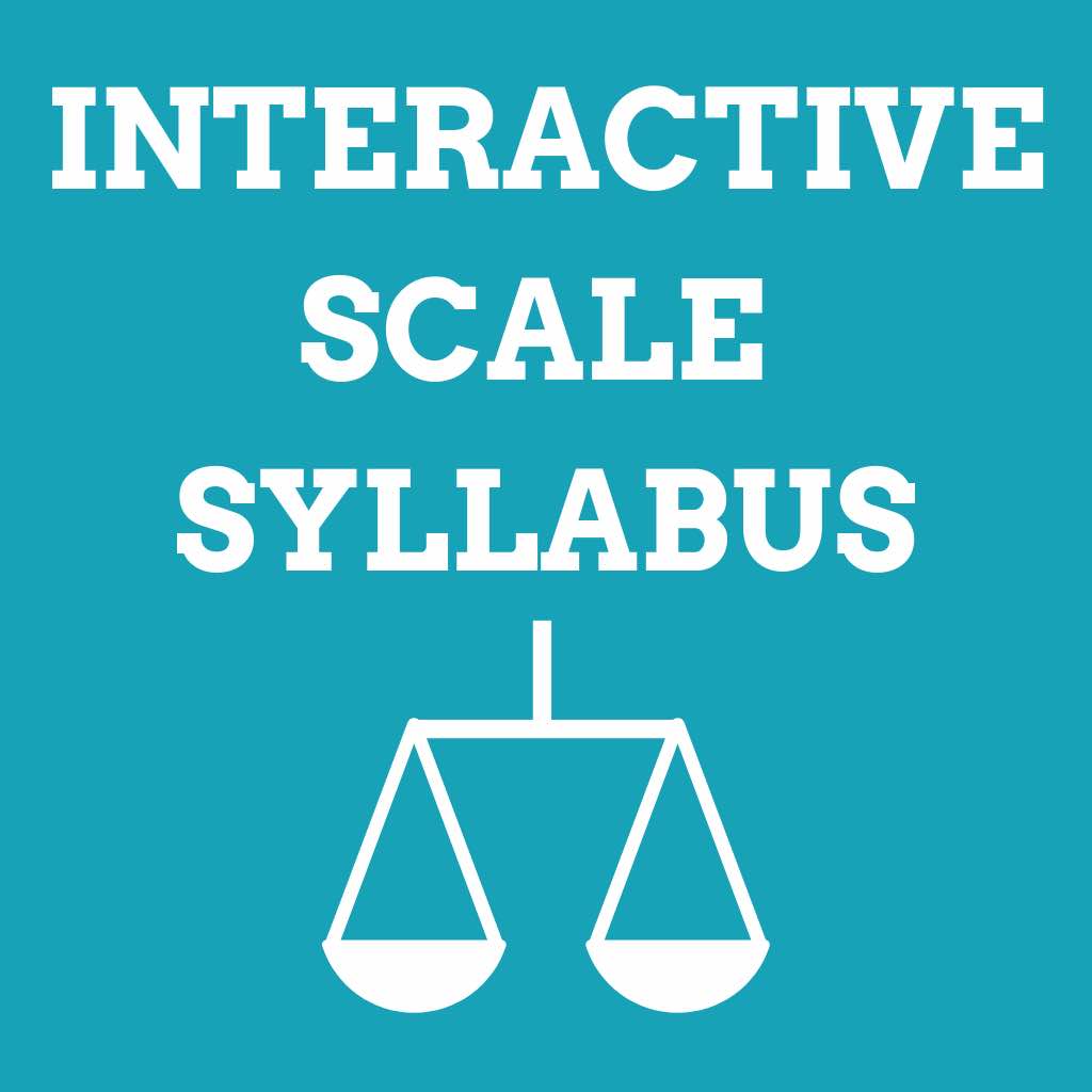 Jamey Abersold's Scale Syllabus